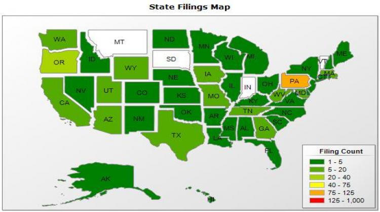 2016 Interstate & Intrastate Access Filing Report: Access Season is Here!