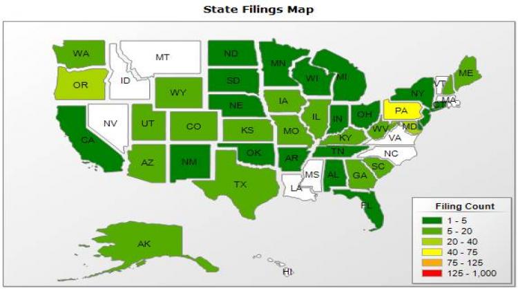 Intrastate Access Filing Report: Notable increases in IL, MD and PA