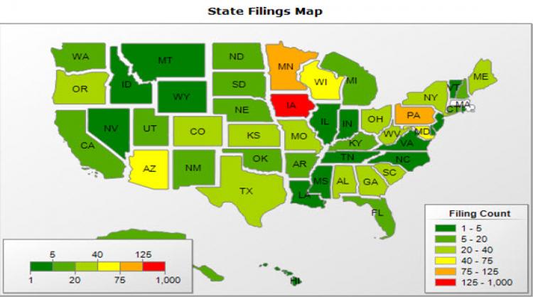 2014 Access Filings: 5 things You Should Know