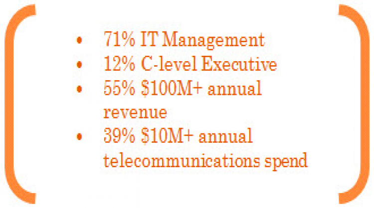 2013's Top TEM Trends: A CCMI Survey