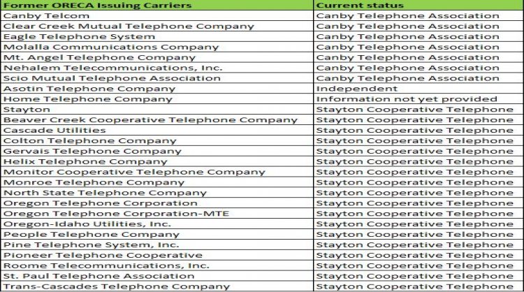 Oregon Exchange Carrier Association shakes things up....