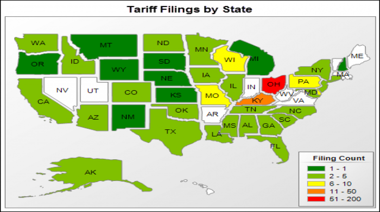 Intrastate Access Filing Report: Access Season is Upon Us