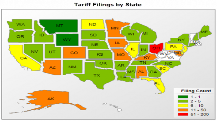 Intrastate Access Filing Report: Lots of activity in the Midwest